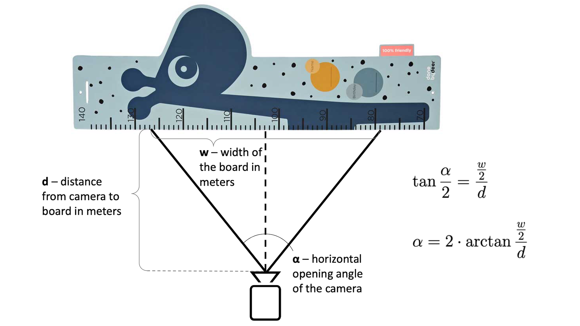 How to (approximately) calculate the horizontal opening angle of a camera