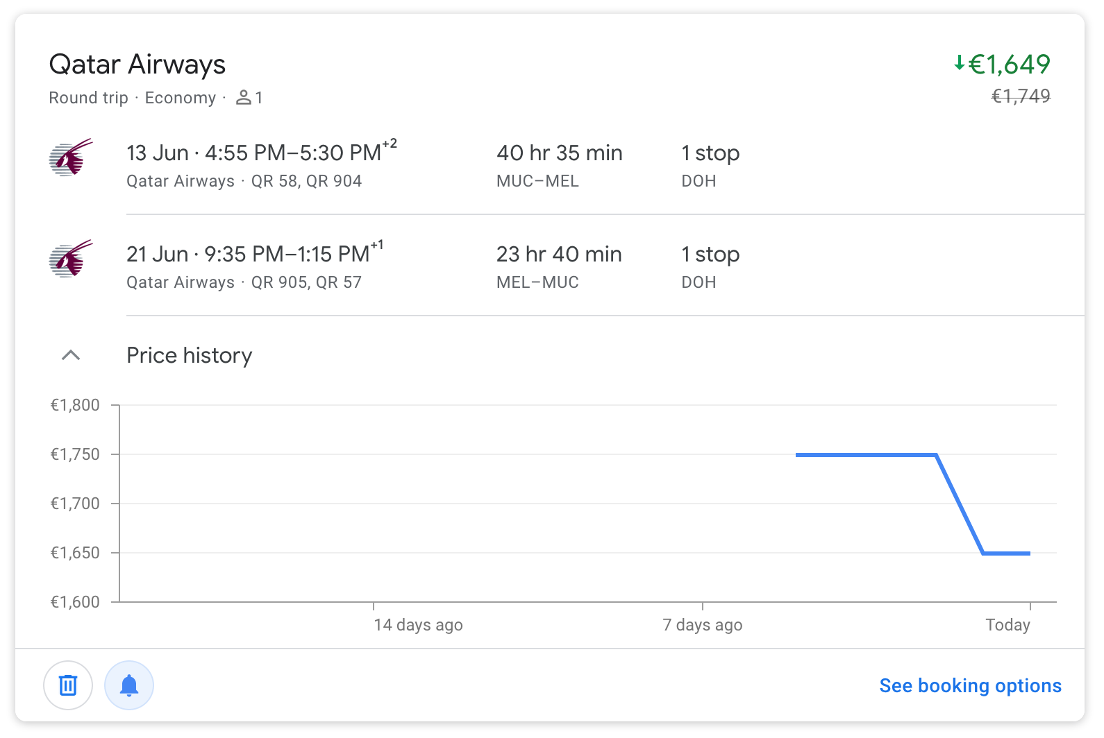 Google Flights price tracking