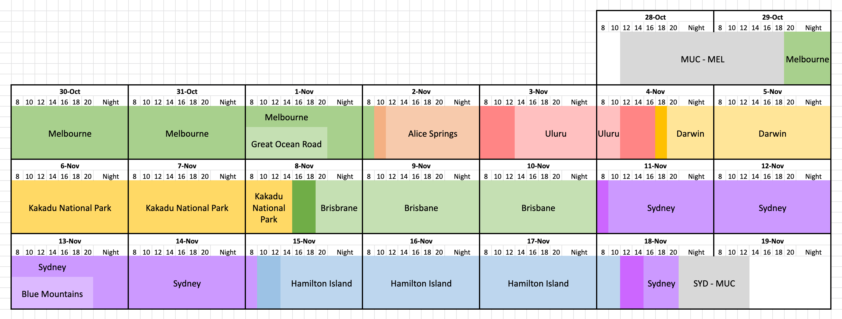 Australia planning map